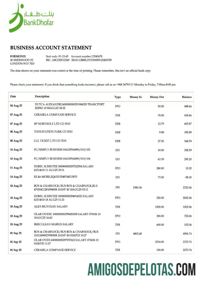 Imprimível Omani Bank Dhofar Firm modelo de extrato de conta Word e PDF